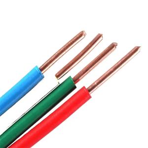 Copper insulated wire